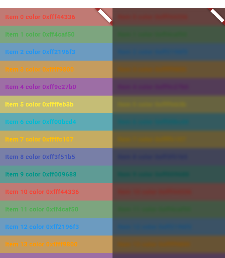 Overlay Widget