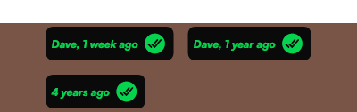 Resolved Chip