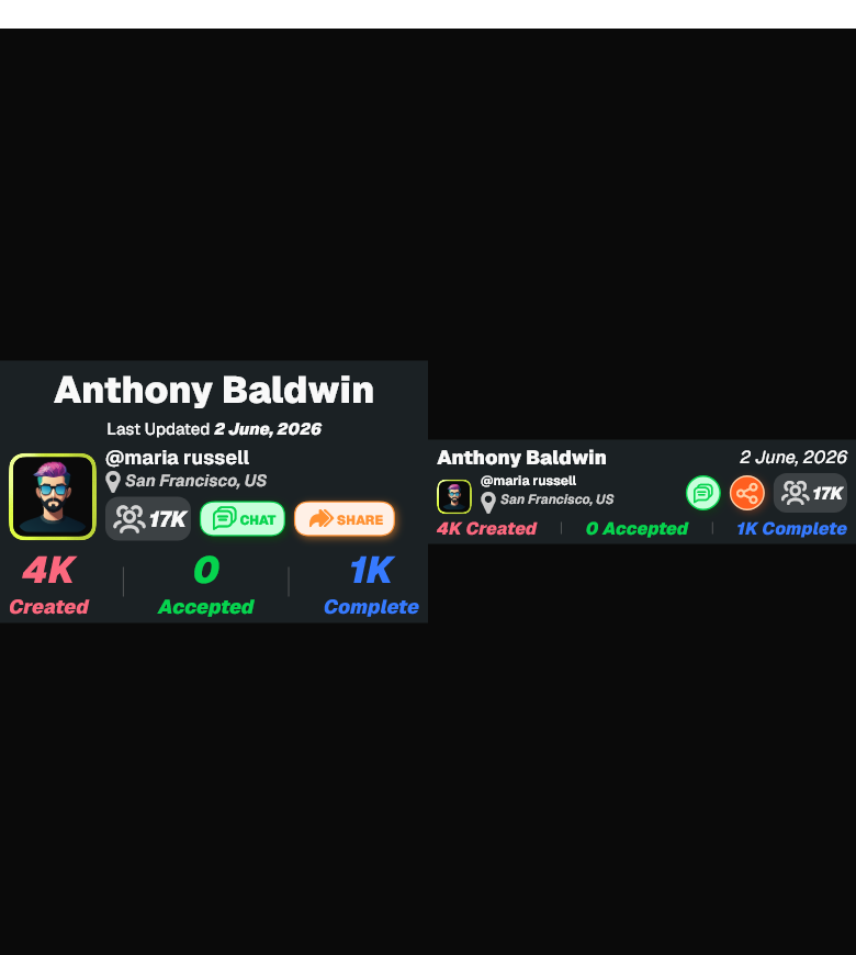 Group Detail Header Widget